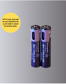 USB Rechargeable AAA Battery with Fast Charging Technology – Full Charge in 40 Minutes