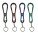 Bicycle Accessories