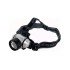 BlackWatton / Wt-042 - 9 LED Headlight at the Best Price