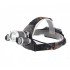 BlackWatton / Wt-256 - 3-Headed Headlamp