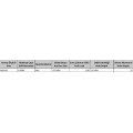 Suspended Ceiling Steel Dowel M6X45 (10 Pieces) Suspended Ceiling Steel Dowel M6X45 (10 Pieces)