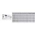 Carabiner Screw 12 mm (2 Pieces)