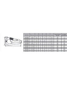 Carabiner Screw 4 mm (5 Pieces)
