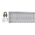 M12 Terminal Block (2 Pieces)