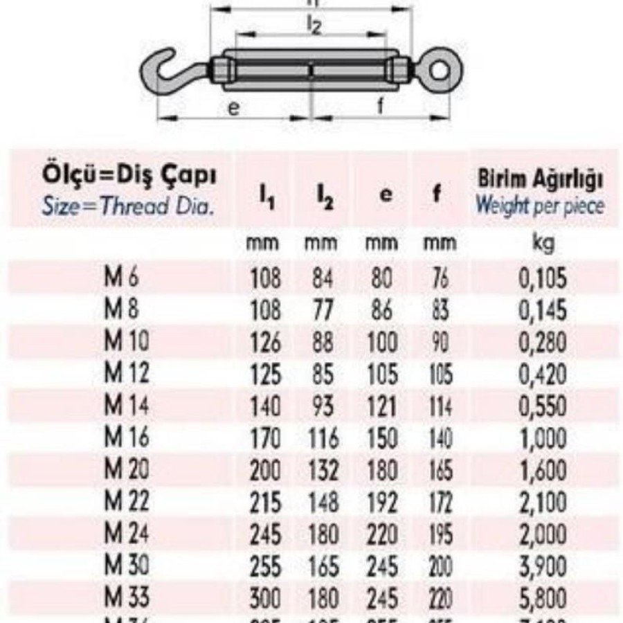 M20 Puller (2 Pieces)