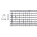 M20 Chain Lock 3/4 (2 Pieces)