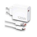 120W CHARGER 120W CHARGER