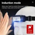 HS-43 Sensor Rechargeable Type-C Multi-Purpose Red Light Headlamp