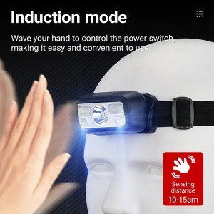 HS-43 Sensor Rechargeable Type-C Multi-Purpose Red Light Headlamp