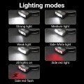 HS-43 Sensor Rechargeable Type-C Multi-Purpose Red Light Headlamp
