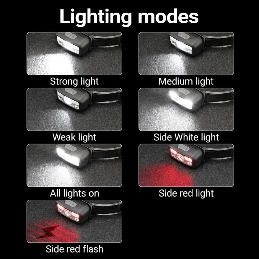 HS-43 Sensor Rechargeable Type-C Multi-Purpose Red Light Headlamp