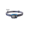 HS217 HEAD LAMP HS217 HEAD LAMP