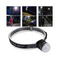 Head Lamp Head Torch Rechargeable Professional COB Flashlight 7 Modes