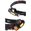LED Rechargeable Headlamp LED Rechargeable Waterproof Headlamp
