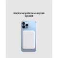 Ultra Compact and Powerful – Wireless Charging Experience with MagSafe Powerbank 10000 mAh