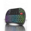 MINI KEYBOARD