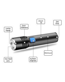 Mini Professional Most Powerful Flashlight Watton Wt-015