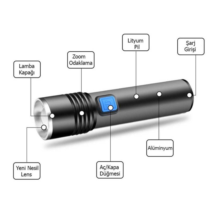 Mini Professional Most Powerful Flashlight Watton Wt-015