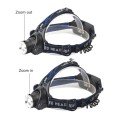 Original 800 Lumen Tx6 Rechargeable Zoom Headlight Wt-120