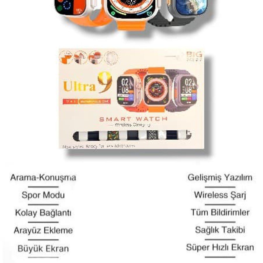 Smart Watch That Makes Your Life Easier with Bluetooth Calling, Sports Modes and Health Monitoring