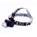 Professional Rechargeable Head Flashlight Wt-122