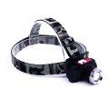Professional Rechargeable Head Flashlight Wt-122