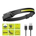 PS-001 USB Rechargeable Head Lamp with Built-in Battery with 5 Lighting Modes COB LED Sensor PS-001 USB Rechargeable Head Lamp with Built-in Battery with 5 Lighting Modes COB LED Sensor