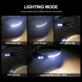 PS-001 USB Rechargeable Head Lamp with Built-in Battery with 5 Lighting Modes COB LED Sensor PS-001 USB Rechargeable Head Lamp with Built-in Battery with 5 Lighting Modes COB LED Sensor