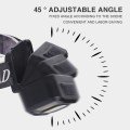 PS-024 Practical Sensor Signal Rechargeable Head Lamp