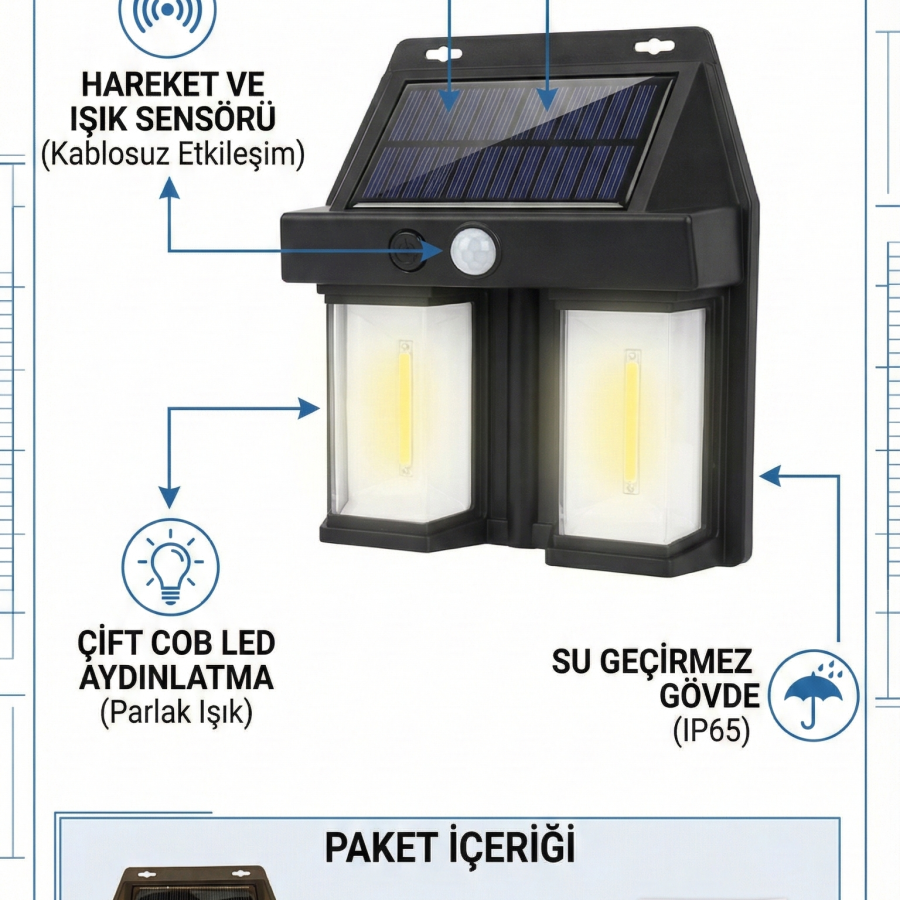 Rustik Ampul İkili Solar Duvar Aplik Güneş Enerjili Hareket Sensörlü Rustik Ampul İkili Solar Duvar Aplik Güneş Enerjili Hareket Sensörlü