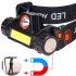 RECHARGEABLE DURABLE FISHING HEAD LAMP WT-056