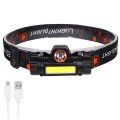 RECHARGEABLE DURABLE FISHING HEAD LAMP WT-056