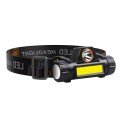 RECHARGEABLE DURABLE FISHING HEAD LAMP WT-056