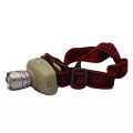 Super Zoom Head Lamp Wt-053