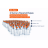 Size 4 Cupping Cup 50 Pieces Vacuum Manual Cupping Cup Durable Plastic Cupping Cup
