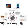USB to Micro USB Converter - Connecting Keyboard Mouse Joystick to Phone
