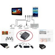 USB to Micro USB Converter - Connecting Keyboard Mouse Joystick to Phone
