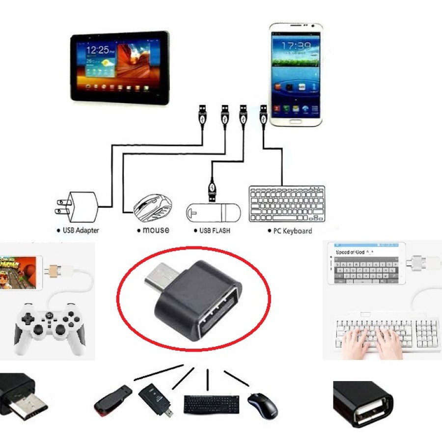 USB to Micro USB Converter - Connecting Keyboard Mouse Joystick to Phone