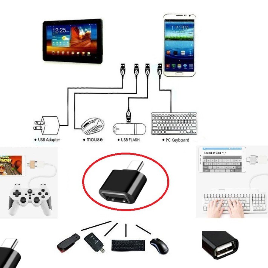 USB to Type C Converter - Connecting Keyboard Mouse Joystick to Phone