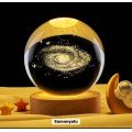 MILKY WAY SPHERE