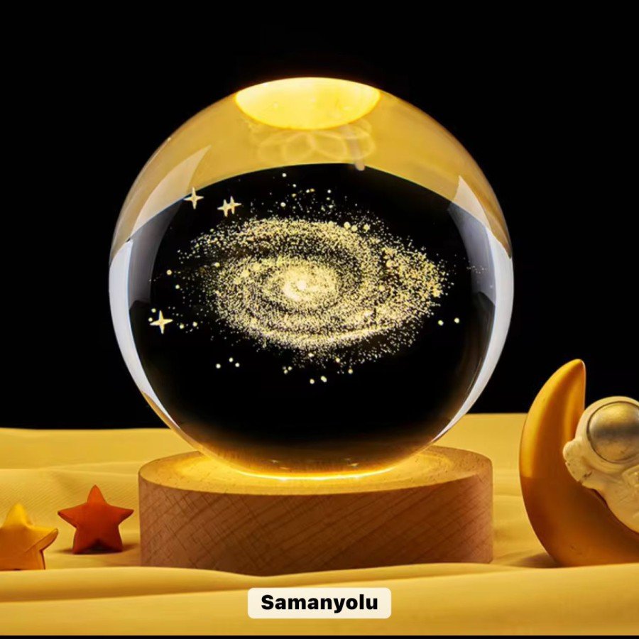 MILKY WAY SPHERE